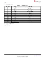 Preview for 8 page of Texas Instruments TPS53513 User Manual