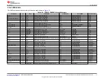 Preview for 13 page of Texas Instruments TPS53513 User Manual