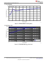 Предварительный просмотр 14 страницы Texas Instruments TPS53819A User Manual