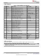 Предварительный просмотр 26 страницы Texas Instruments TPS53819A User Manual