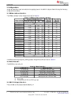 Preview for 6 page of Texas Instruments TPS53915 User Manual