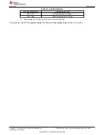 Preview for 7 page of Texas Instruments TPS53915 User Manual