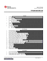 Preview for 1 page of Texas Instruments TPS54160EVM-230 User Manual