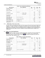 Preview for 4 page of Texas Instruments TPS54160EVM-230 User Manual