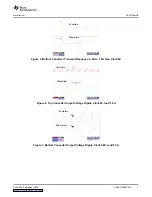 Preview for 7 page of Texas Instruments TPS54160EVM-230 User Manual