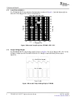 Preview for 6 page of Texas Instruments TPS5420EVM-175 SWIFT User Manual