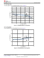 Предварительный просмотр 5 страницы Texas Instruments TPS54225 User Manual