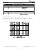 Предварительный просмотр 4 страницы Texas Instruments TPS54226EVM-539 User Manual