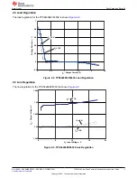 Предварительный просмотр 5 страницы Texas Instruments TPS54226EVM-539 User Manual