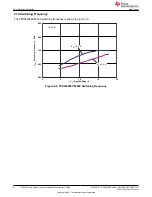 Предварительный просмотр 8 страницы Texas Instruments TPS54226EVM-539 User Manual