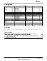 Предварительный просмотр 14 страницы Texas Instruments TPS54226EVM-539 User Manual