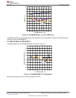 Preview for 5 page of Texas Instruments TPS54232EVM-415 User Manual