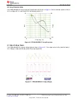 Предварительный просмотр 7 страницы Texas Instruments TPS54233 User Manual