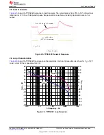 Предварительный просмотр 7 страницы Texas Instruments TPS54320 User Manual