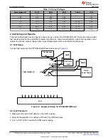 Предварительный просмотр 4 страницы Texas Instruments TPS54325 User Manual