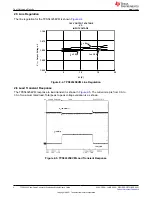 Предварительный просмотр 6 страницы Texas Instruments TPS54325 User Manual