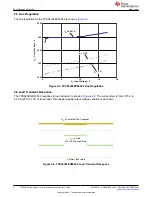 Предварительный просмотр 6 страницы Texas Instruments TPS54326EVM-540 User Manual