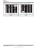 Preview for 15 page of Texas Instruments TPS543320EVM User Manual