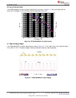 Preview for 8 page of Texas Instruments TPS54332EVM-416 User Manual