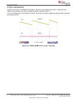 Preview for 10 page of Texas Instruments TPS54332EVM-416 User Manual