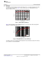 Предварительный просмотр 5 страницы Texas Instruments TPS54334EVM-722 User Manual