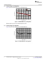 Предварительный просмотр 6 страницы Texas Instruments TPS54334EVM-722 User Manual