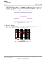 Предварительный просмотр 7 страницы Texas Instruments TPS54334EVM-722 User Manual