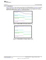 Предварительный просмотр 11 страницы Texas Instruments TPS54334EVM-722 User Manual