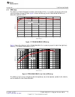 Предварительный просмотр 5 страницы Texas Instruments TPS54335AEVM-010 User Manual