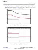 Предварительный просмотр 11 страницы Texas Instruments TPS54335AEVM-010 User Manual