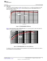 Preview for 5 page of Texas Instruments TPS54336AEVM-010 User Manual