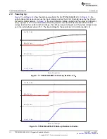 Preview for 10 page of Texas Instruments TPS54336AEVM-010 User Manual