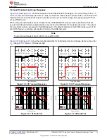 Preview for 15 page of Texas Instruments TPS543620 User Manual