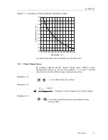 Предварительный просмотр 13 страницы Texas Instruments TPS54380EVM-001 User Manual