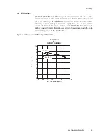 Предварительный просмотр 17 страницы Texas Instruments TPS54380EVM-001 User Manual