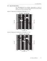 Предварительный просмотр 21 страницы Texas Instruments TPS54380EVM-001 User Manual