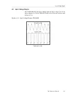 Предварительный просмотр 23 страницы Texas Instruments TPS54380EVM-001 User Manual