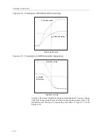 Предварительный просмотр 26 страницы Texas Instruments TPS54380EVM-001 User Manual