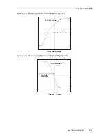 Предварительный просмотр 27 страницы Texas Instruments TPS54380EVM-001 User Manual