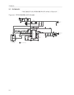 Предварительный просмотр 34 страницы Texas Instruments TPS54380EVM-001 User Manual