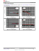 Preview for 13 page of Texas Instruments TPS543820EVM User Manual