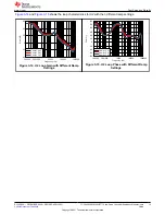 Preview for 15 page of Texas Instruments TPS543820EVM User Manual