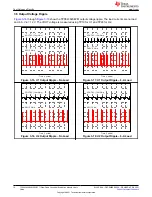 Preview for 16 page of Texas Instruments TPS543820EVM User Manual