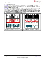 Preview for 18 page of Texas Instruments TPS543820EVM User Manual