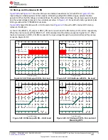 Preview for 19 page of Texas Instruments TPS543820EVM User Manual