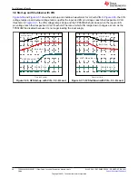 Preview for 20 page of Texas Instruments TPS543820EVM User Manual