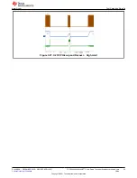 Preview for 23 page of Texas Instruments TPS543820EVM User Manual