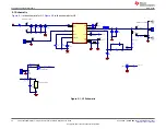 Preview for 28 page of Texas Instruments TPS543820EVM User Manual