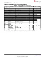 Предварительный просмотр 4 страницы Texas Instruments TPS54383 User Manual