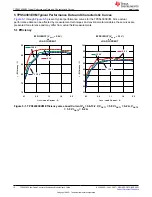 Предварительный просмотр 12 страницы Texas Instruments TPS54383 User Manual